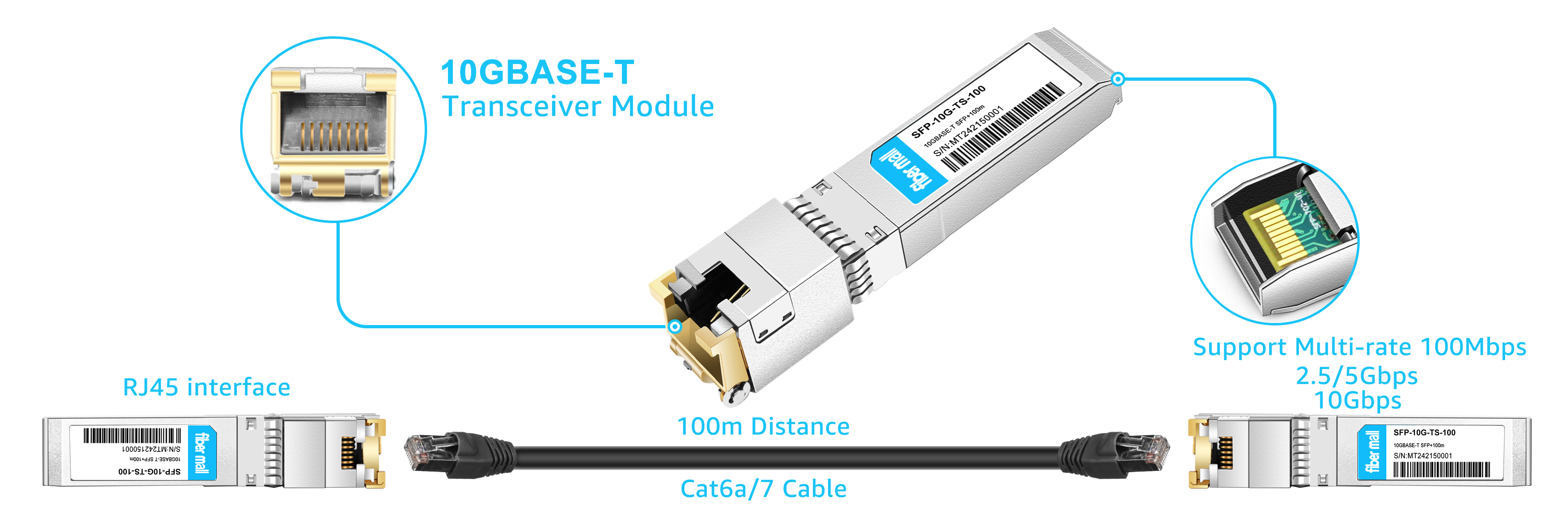 Amazon.com: SFP+ to RJ45 10G 100m Copper Transceiver Module for